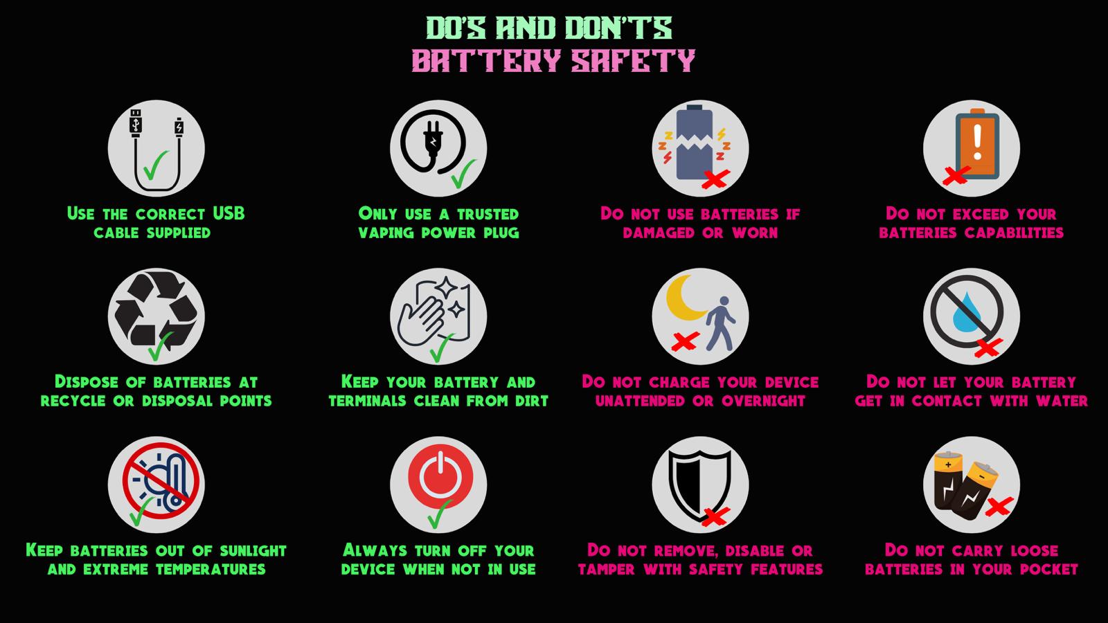 Battery Safety Image